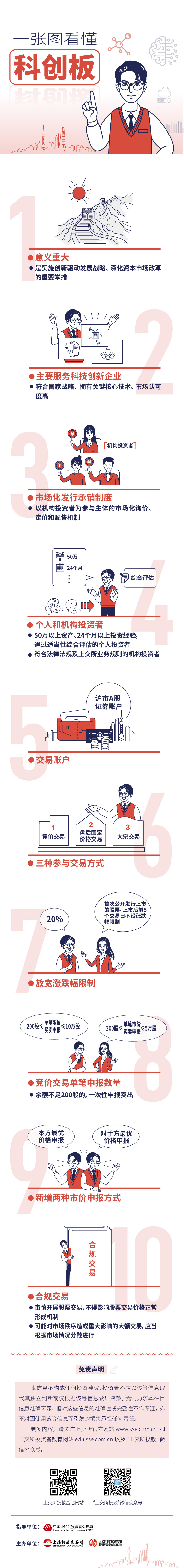 科创板.jpg