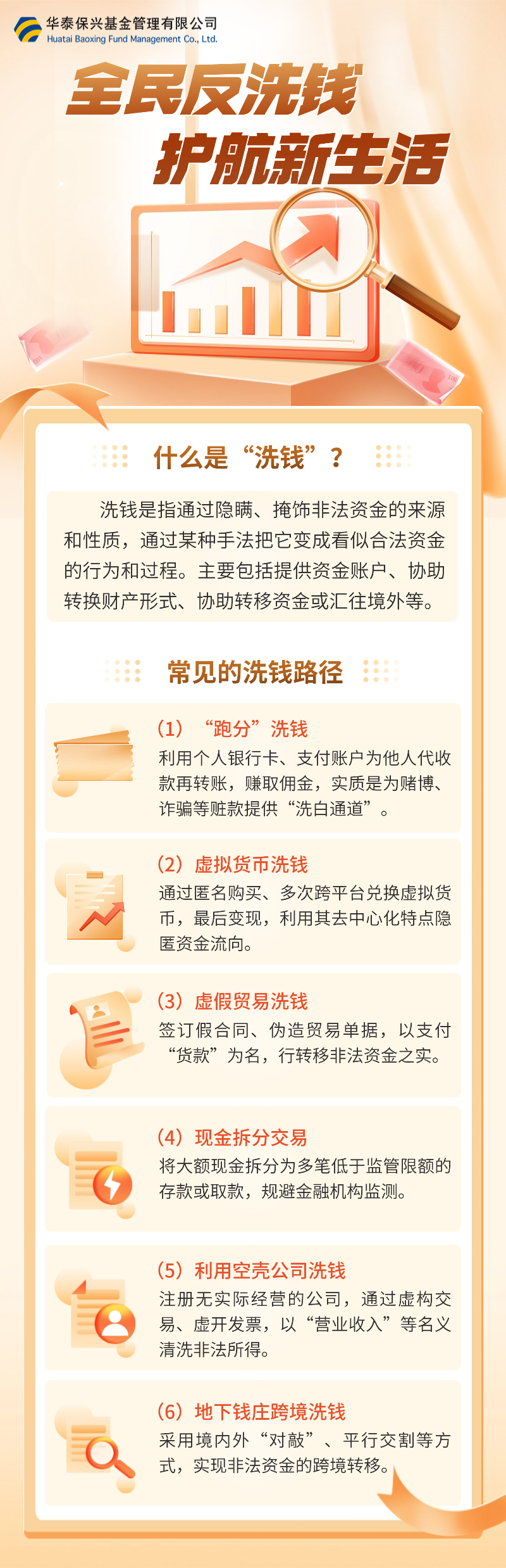 2025反洗钱海报长图（华泰保兴基金）.jpg